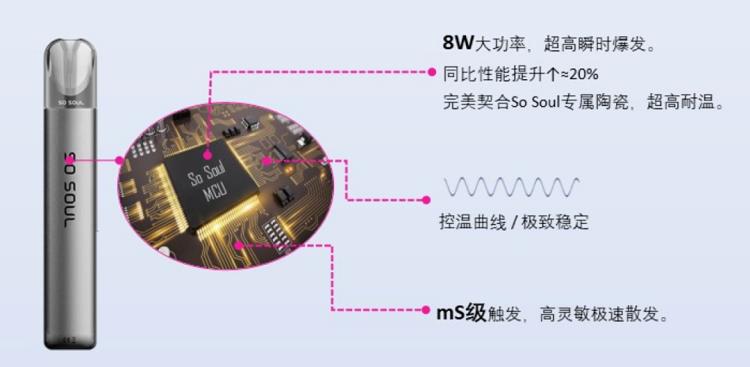 电子烟生意越来越难做了_其实是消费者越来越专业了!(图4)