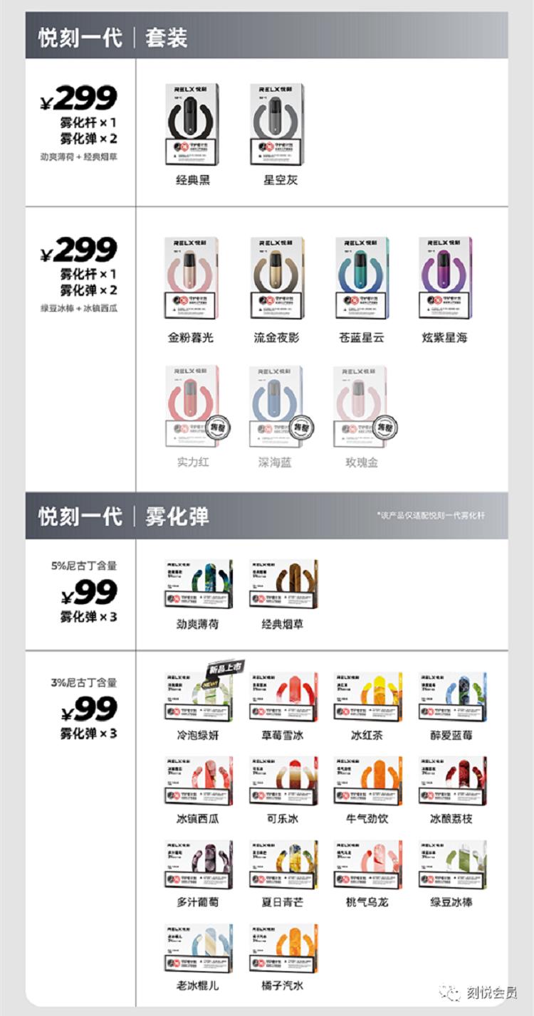 RELX悦刻五代产品1代~5代最新最详图文介绍(图4)