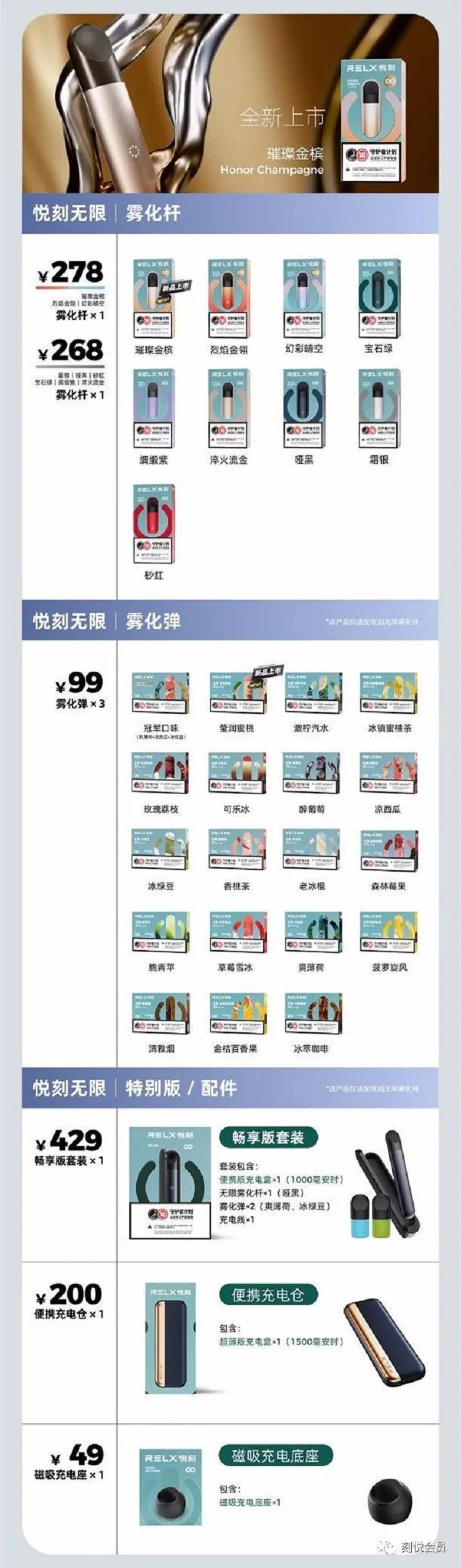 RELX悦刻五代产品1代~5代最新最详图文介绍(图7)