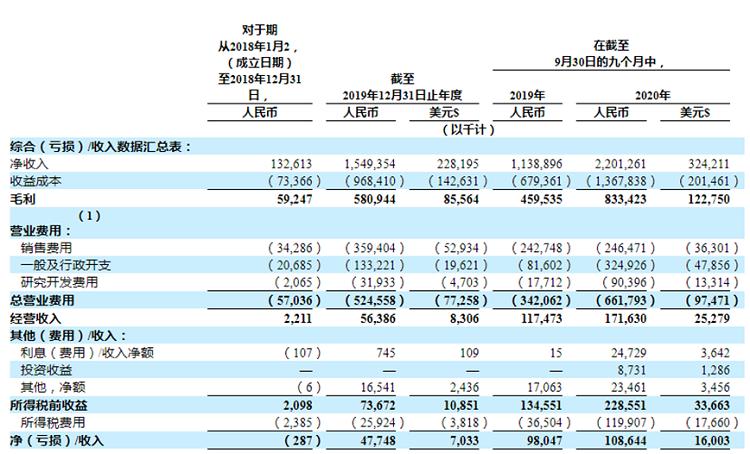 电子烟监管风暴来临_还会有下一个悦刻吗_(图2)