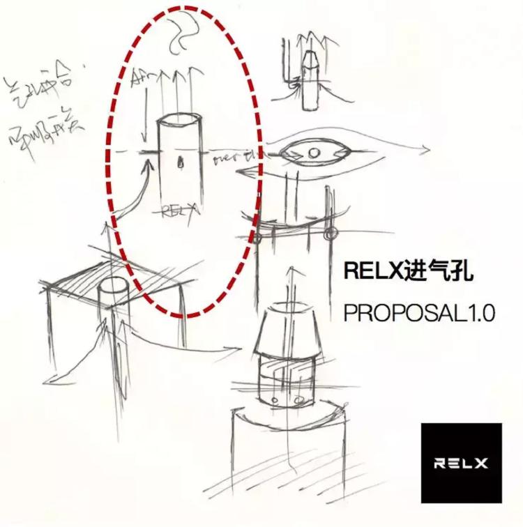 寻觅一口好烟丨悦刻RELX换弹雾化烟(图10)
