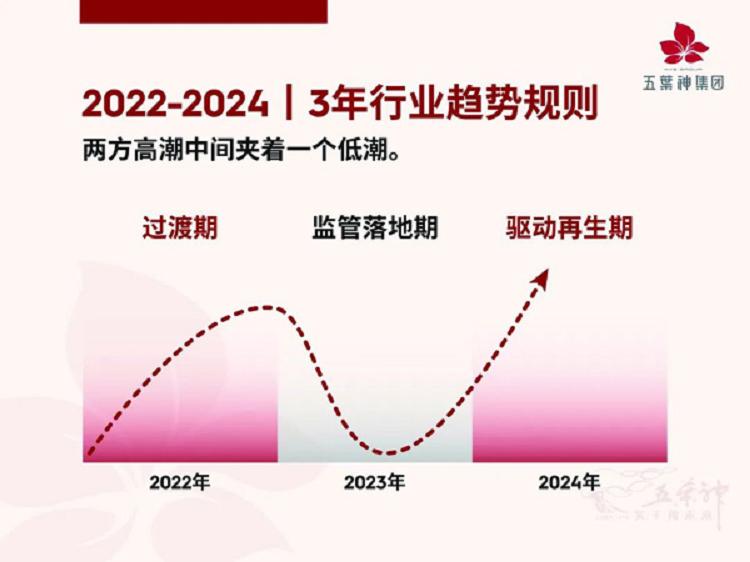 放过年轻人，中年烟民才是未来，电子烟新政专访徕米CEO赫畅