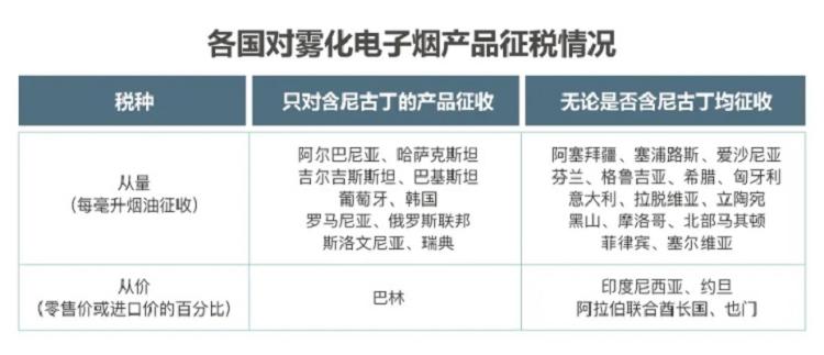 行业研报|电子烟行业分析报告(图29)