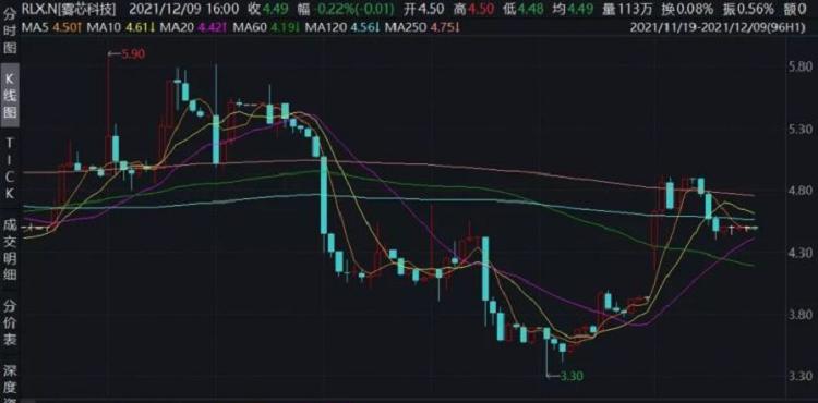 行业研报|电子烟行业分析报告(图33)