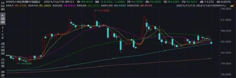 行业研报|电子烟行业分析报告(图40)