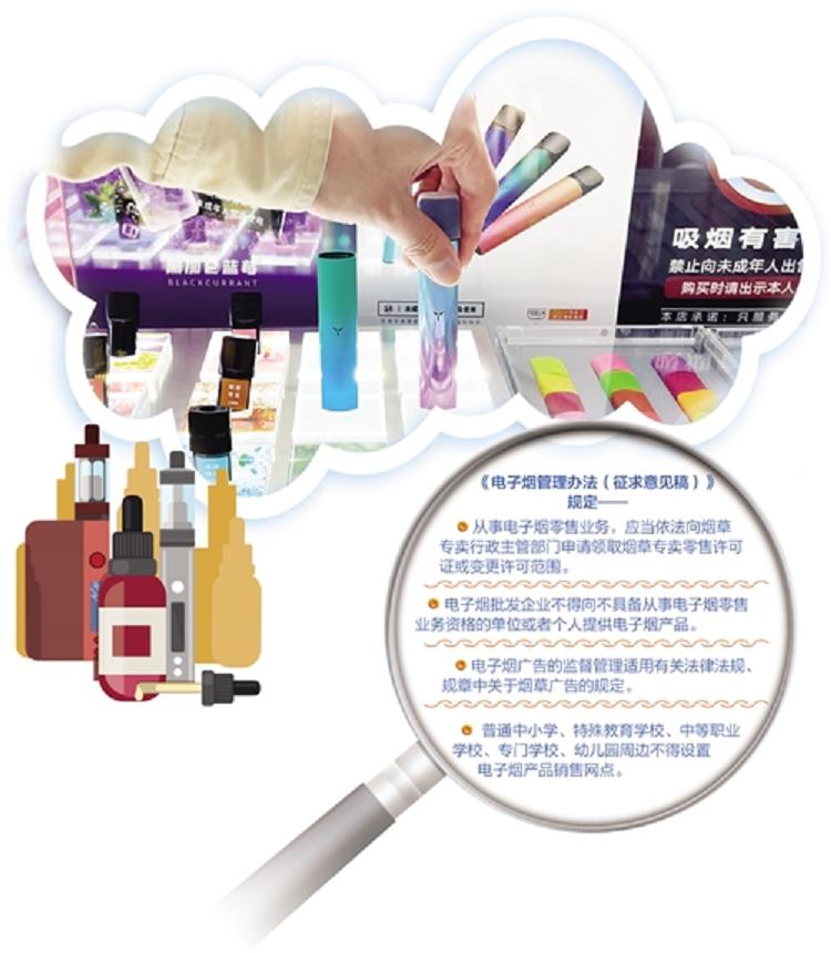 产业强监管来了,电子烟“飘”向何方(图1)