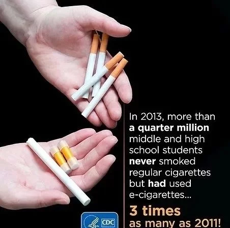 电子烟竟有这种危害,家人们赶紧过来看看!(图3)