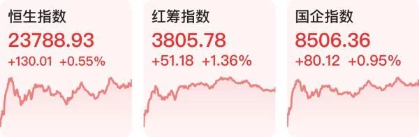【财经下午茶】国家烟草专卖局就电子烟管理办法公开征求意见;我国正快速...(图1)