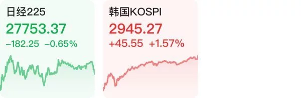 【财经下午茶】国家烟草专卖局就电子烟管理办法公开征求意见;我国正快速...(图2)