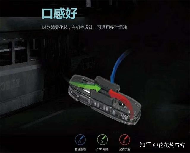 电子烟哪个口感好？-zq好口感小烟值得推荐(图5)