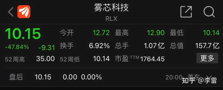 电子烟将参照卷烟监管,会对电子烟消费带来哪些影响?(图7)