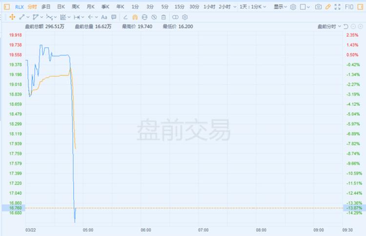 监管政策来了，你还不信电子烟是“智商税”(图3)