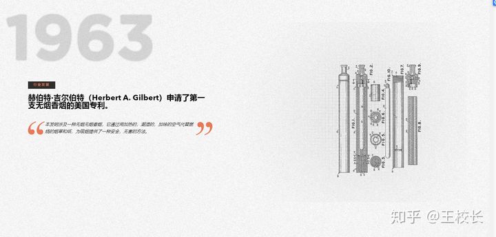 电子烟简史-了解电子烟发展历程(图2)