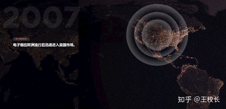 电子烟简史-了解电子烟发展历程(图7)
