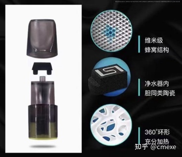 电子烟的烟弹科普，什么是烟弹，看这一篇就够了(图2)