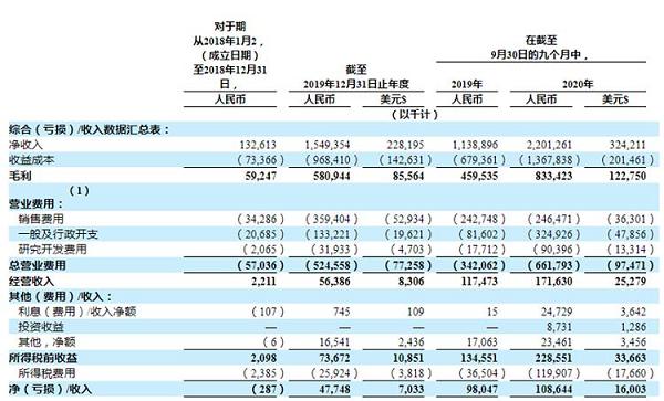 电子烟监管风暴来临：还会有下一个悦刻吗？(图2)