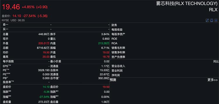 电子烟监管风暴来临：还会有下一个悦刻吗？(图1)