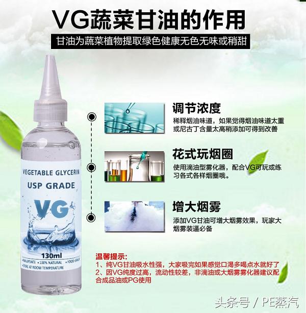 电子烟中甘油（Vg）的成分与作用老铁们知道吗(图2)