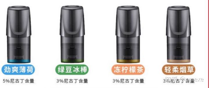烟弹的科普(图1)