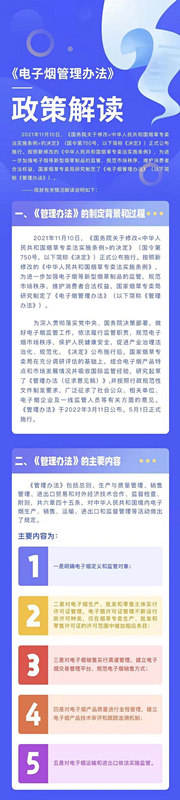国内电子烟零售业态已近19万家，监管新规落地，哪些细则值得注意？