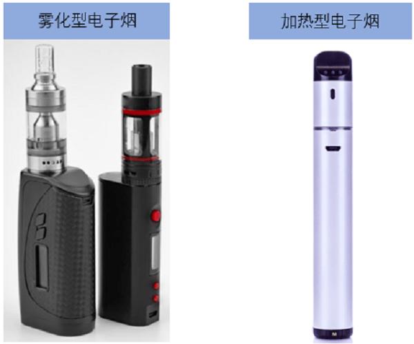 最新消息！电子烟被纳入菲律宾BPS强制性认证范围(图2)