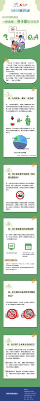 产业观察：强监管之下，电子烟产业将何去何从？
