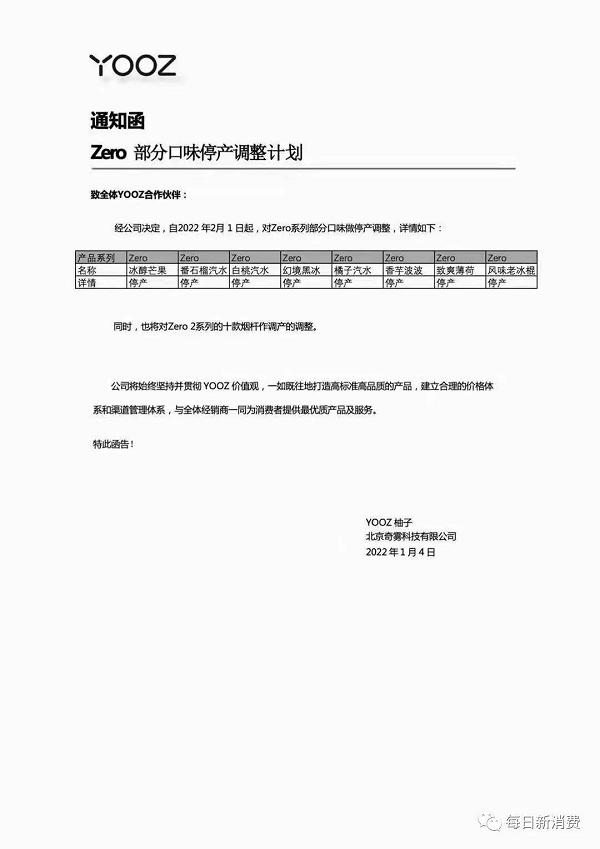 水果口味烟弹陆续停产，多品牌主动下架相关口味(图2)