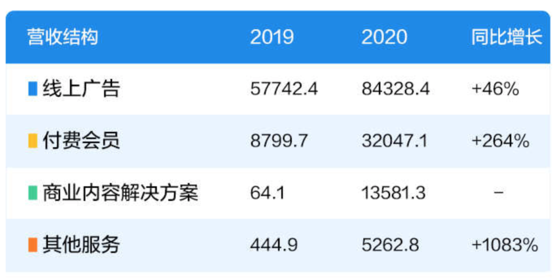 电子烟这回真蔫了...知乎测评分析（101）(图4)