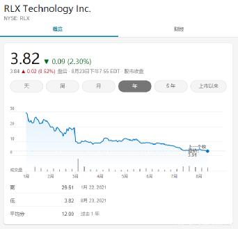 悦刻电子烟,刀尖“舞娘”(图3)