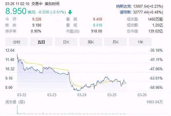 因为仇富,所以我不抽电子烟(图10)