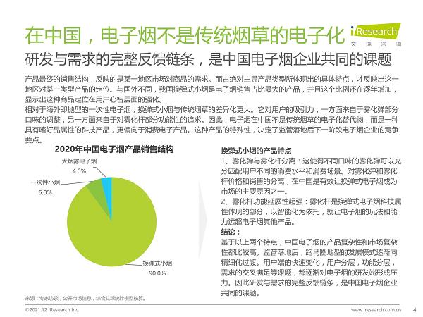 2021年中国电子烟行业研究报告(图4)