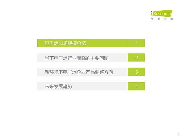 2021年中国电子烟行业研究报告(图3)