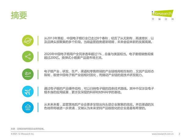 2021年中国电子烟行业研究报告(图2)