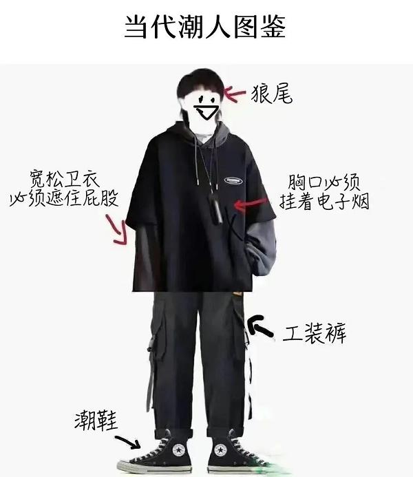 以潮流之名，多少年轻人因电子烟成为新烟民(图2)