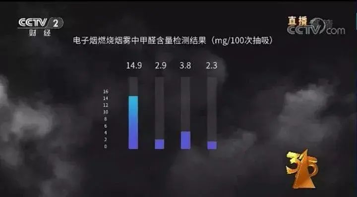 以潮流之名，多少年轻人因电子烟成为新烟民(图8)