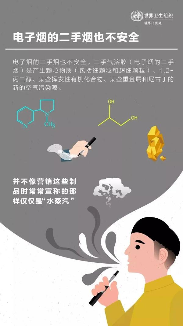 以潮流之名，多少年轻人因电子烟成为新烟民(图14)