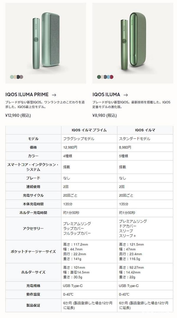 加热不燃烧|IQOSILUMA系列设备及TEREA烟弹口味的全面解说(图5)