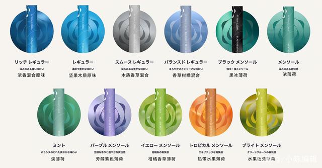 加热不燃烧|IQOSILUMA系列设备及TEREA烟弹口味的全面解说(图15)
