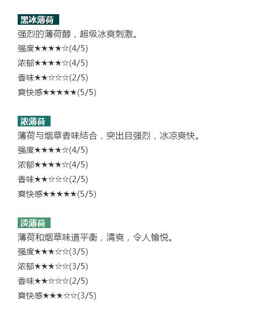 加热不燃烧|IQOSILUMA系列设备及TEREA烟弹口味的全面解说(图17)