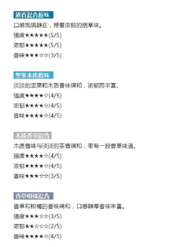 加热不燃烧|IQOSILUMA系列设备及TEREA烟弹口味的全面解说(图16)