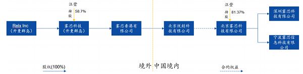 电子烟发展如何(图3)