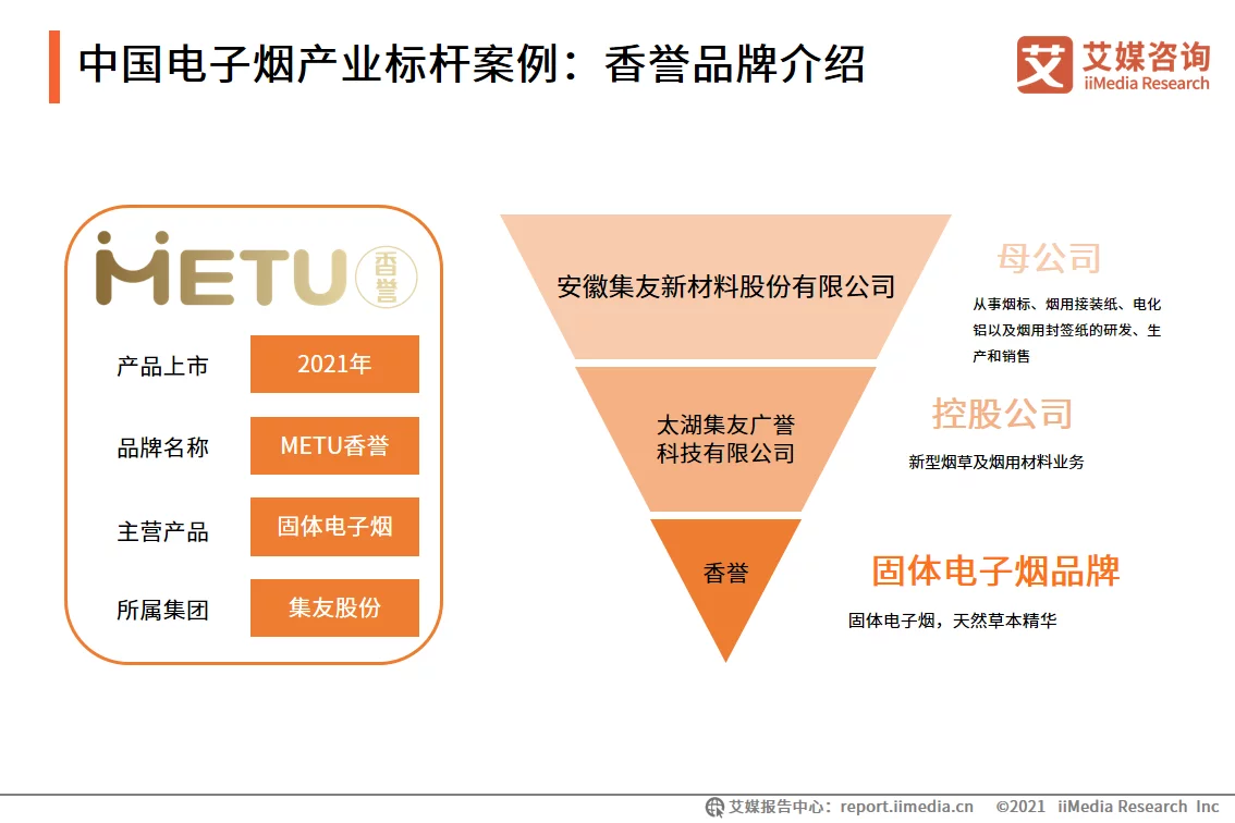 艾媒咨询｜2021-2022年全球电子烟产业发展趋势专题报告(图14)
