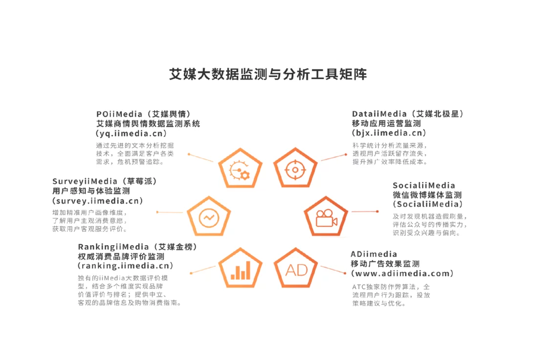 艾媒咨询｜2021-2022年全球电子烟产业发展趋势专题报告(图16)