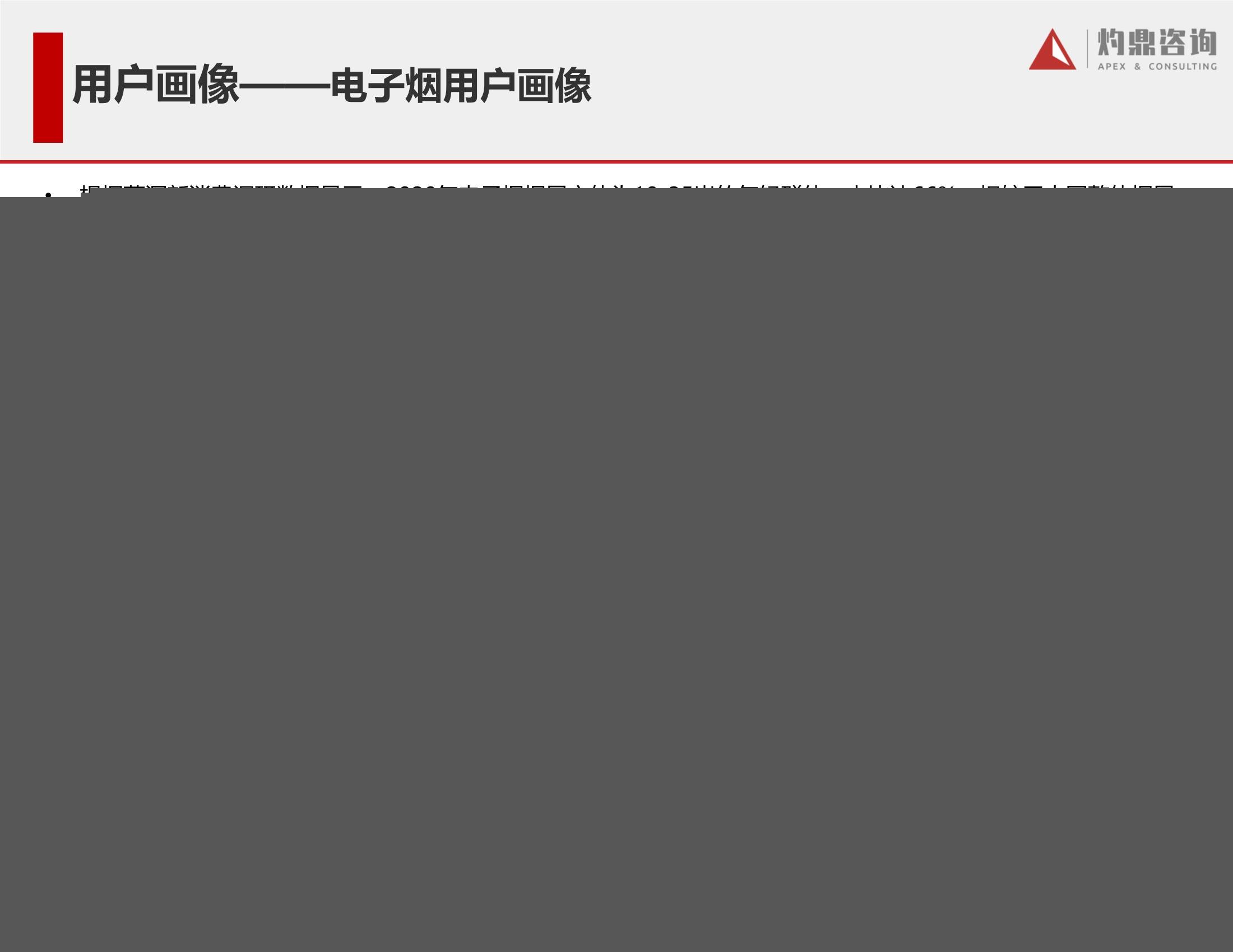 2021年电子烟行业报告(图11)