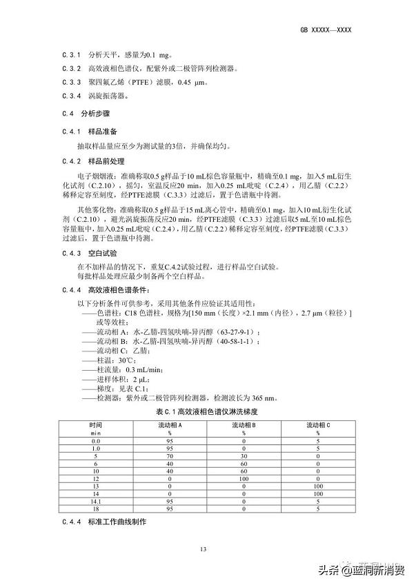 强制性电子烟国标征求意见稿发布:尼古丁含量不高于20mg—g(图19)