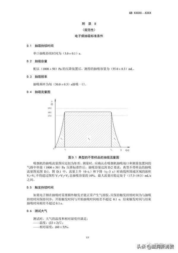 强制性电子烟国标征求意见稿发布:尼古丁含量不高于20mg—g(图21)