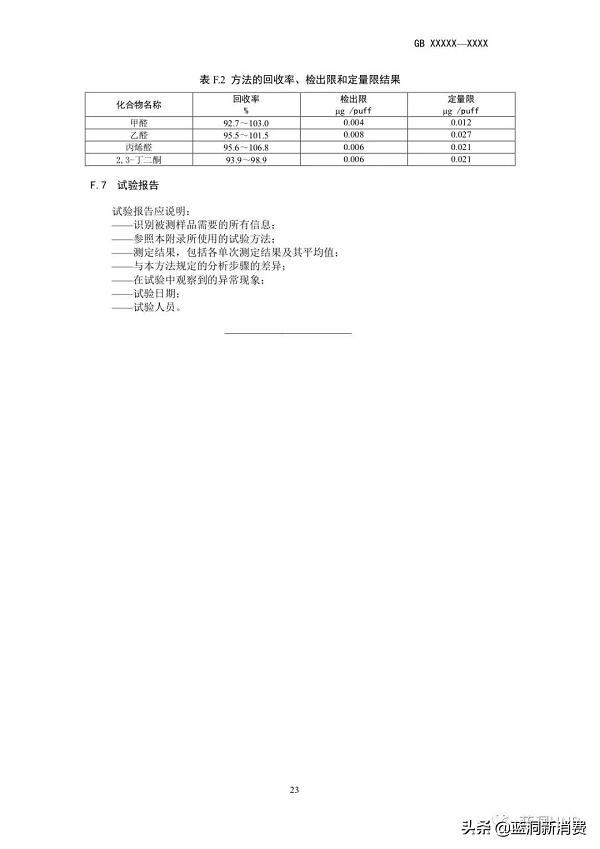 强制性电子烟国标征求意见稿发布:尼古丁含量不高于20mg—g(图29)