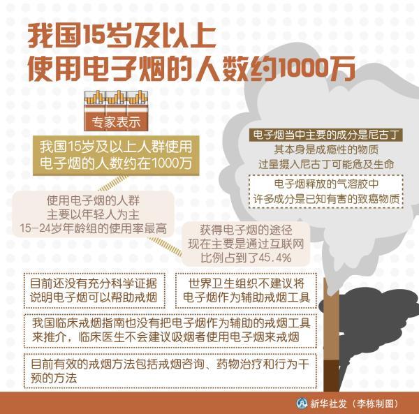 电子烟“花头经”有多透?记者暗访了这些店铺,又跟销售员、消费者聊了聊(图5)