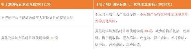 合成尼古丁，还有明天吗？(图2)