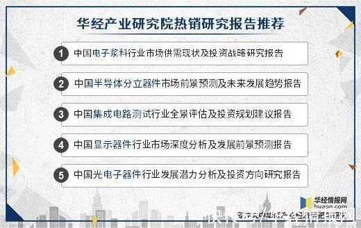 电子浆料行业市场发展现状分析,行业技术壁垒高,国产化空间巨大(图5)
